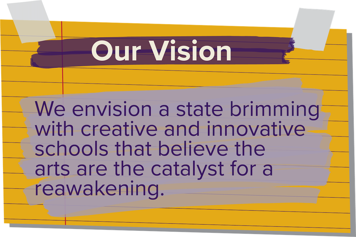 Purple taped notecard reading: We envision a state brimming with creative and innovative schools that believe the arts are the catalyst for a reawakening.