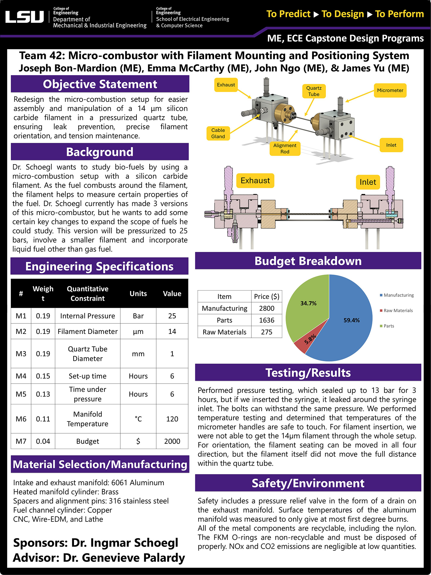 Microcombustor with Filament Mounting and Positioning System Poster Project 42: Microcombustor with Filament Mounting and Positioning System (2025)