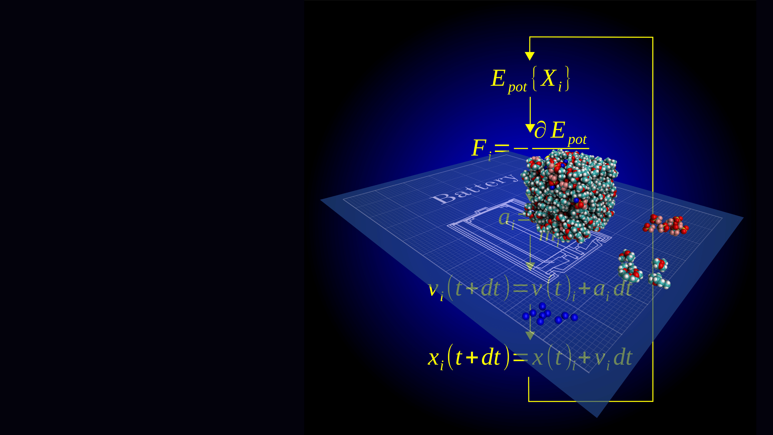 battery grid with equations